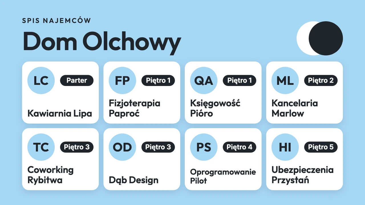 Półka z kartami najemców