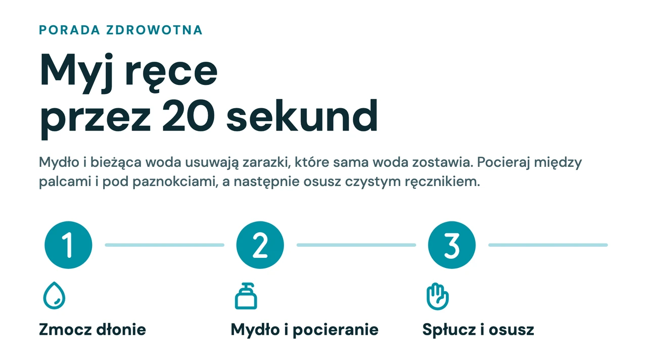 Porada z numerowaną linią