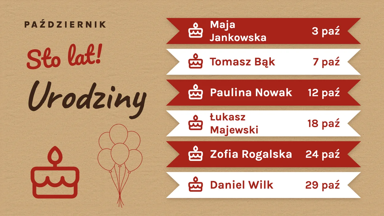 Tablica urodzin z papieru