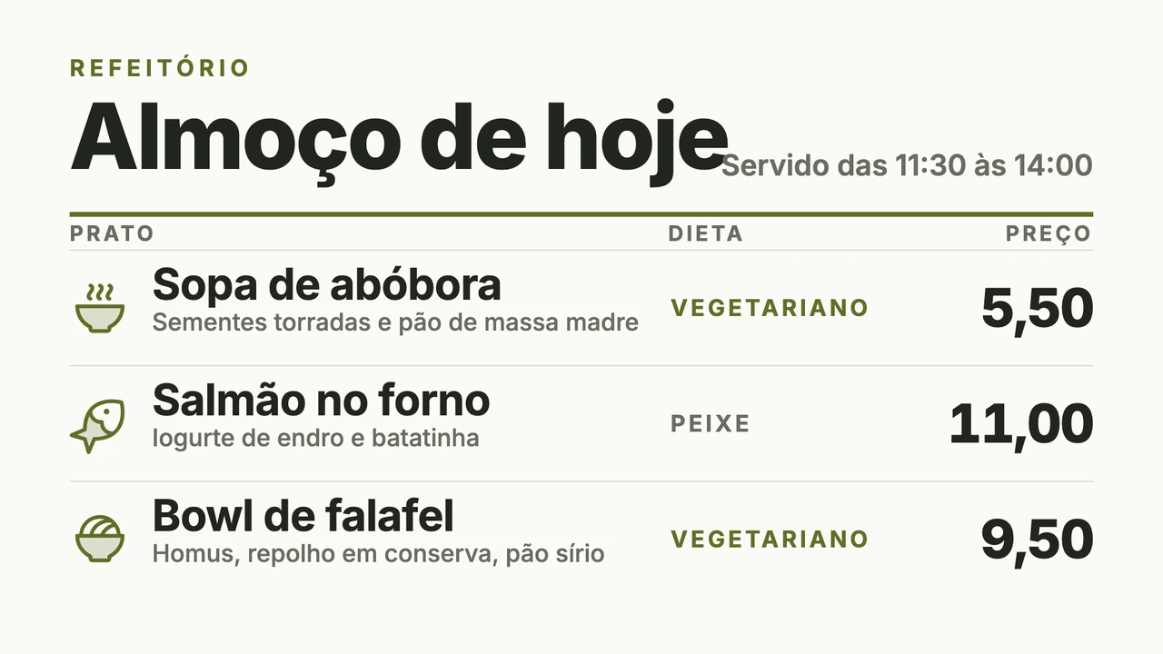 Tabela de almoço com dietas