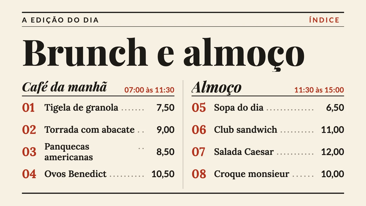 Cardápio índice de revista