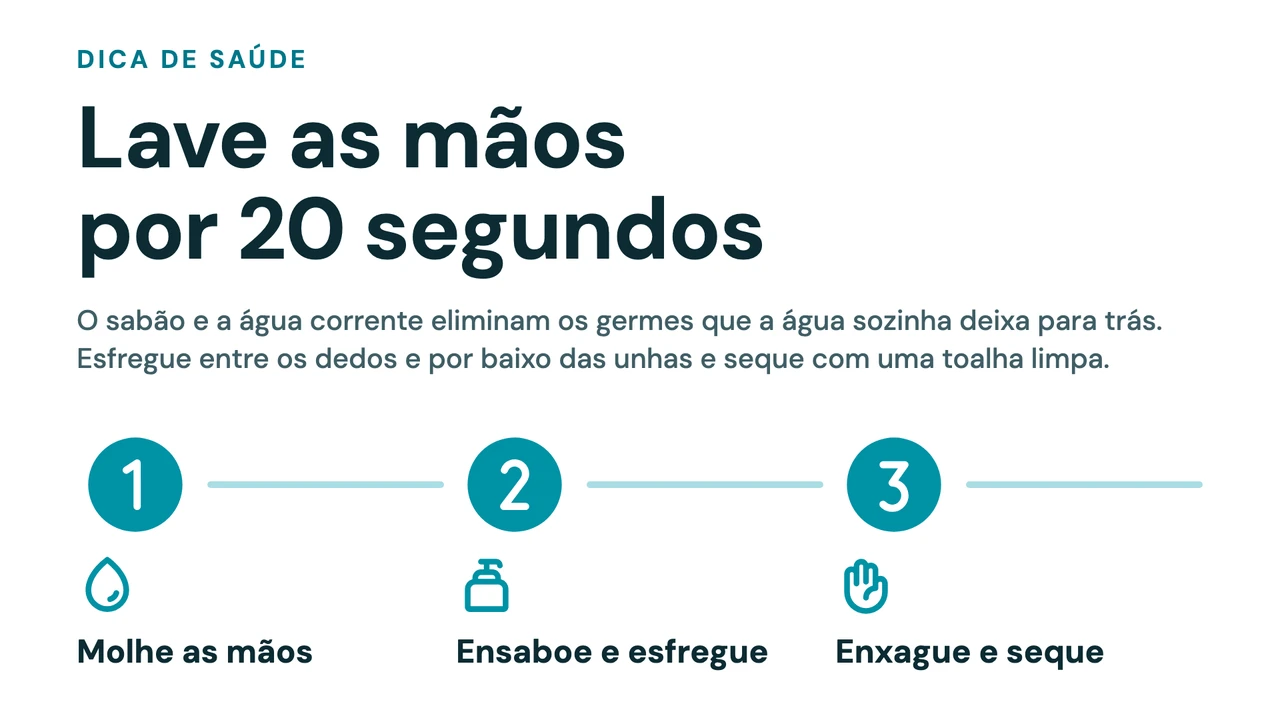 Dica de saúde numerada