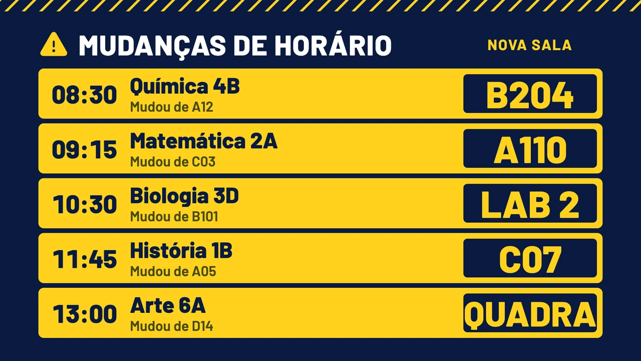 Mudanças de aulas