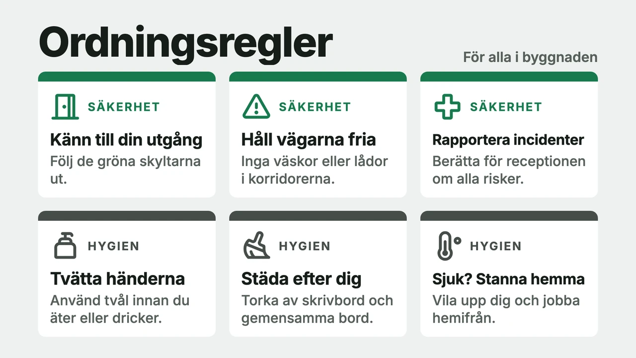 Ordningsregler på sex kort