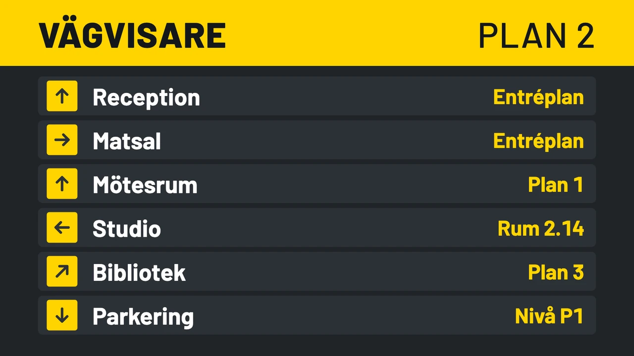Vägvisare med gula pilar