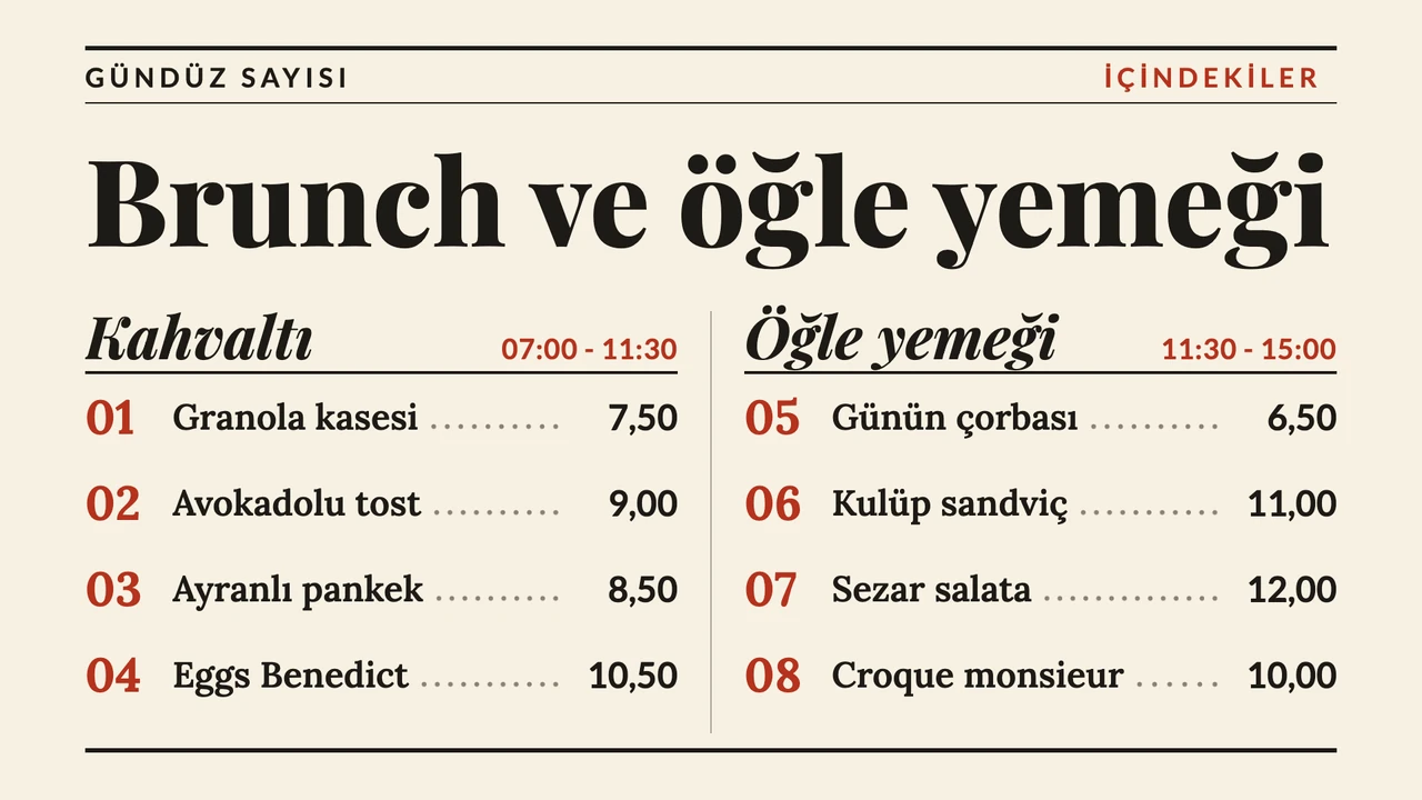 Yemek dergisi içindekiler