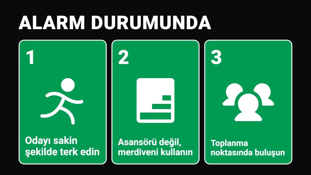 Güvenlik levhası tahliye