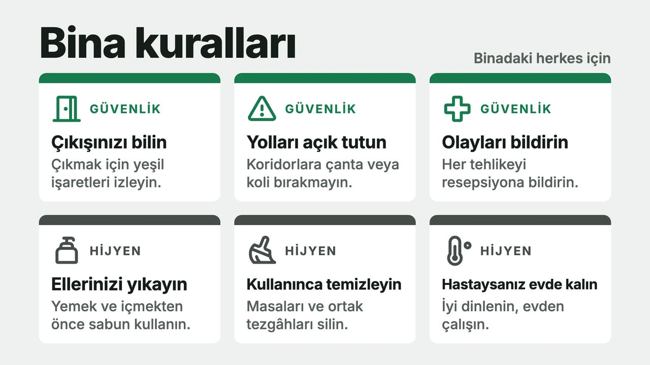 Altı kural kartı