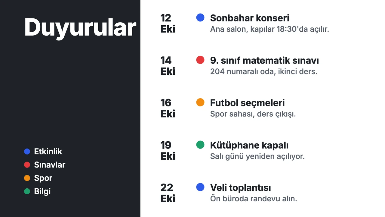 Çizelge tarzı duyuru panosu