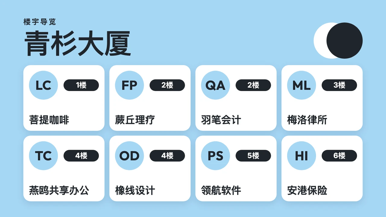 租户卡片架导览