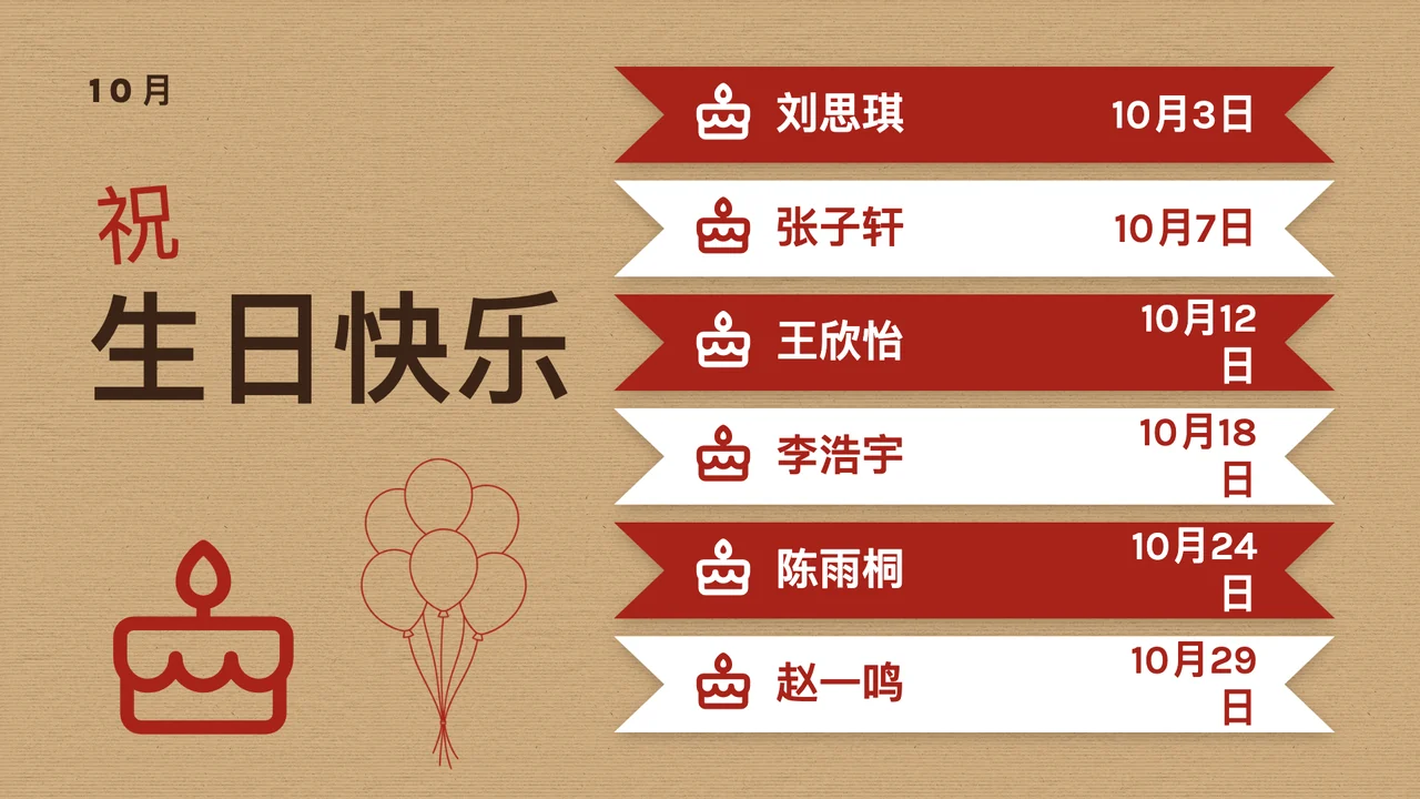 手工生日公告板