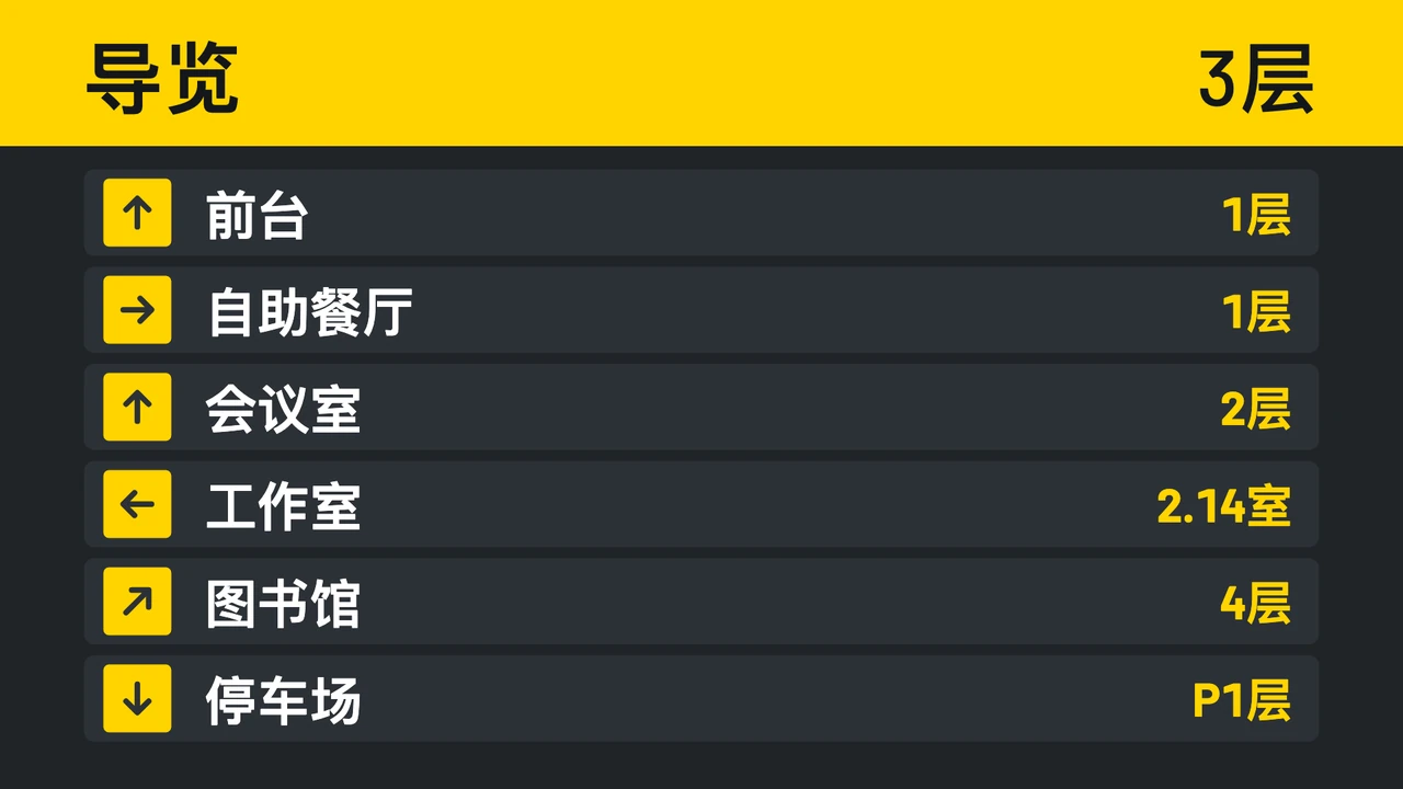 黄色箭头导视牌